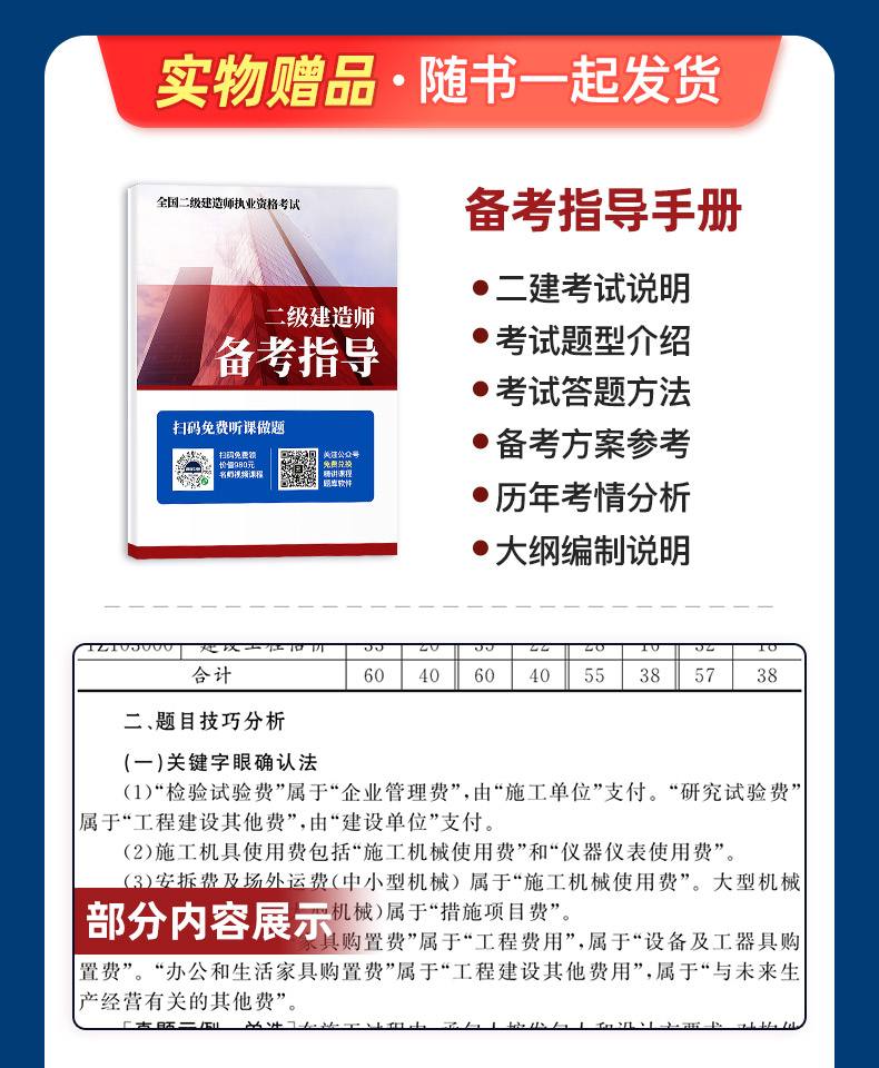 二级建造师培训哪个网校好,二级建造师网上培训班哪个好  第2张