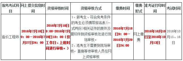 青海造价工程师报名时间,青海造价工程师报名时间2021  第1张