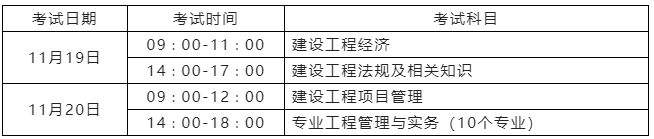 辽宁一级建造师报名时间辽宁一级建造师报名时间2021年  第2张