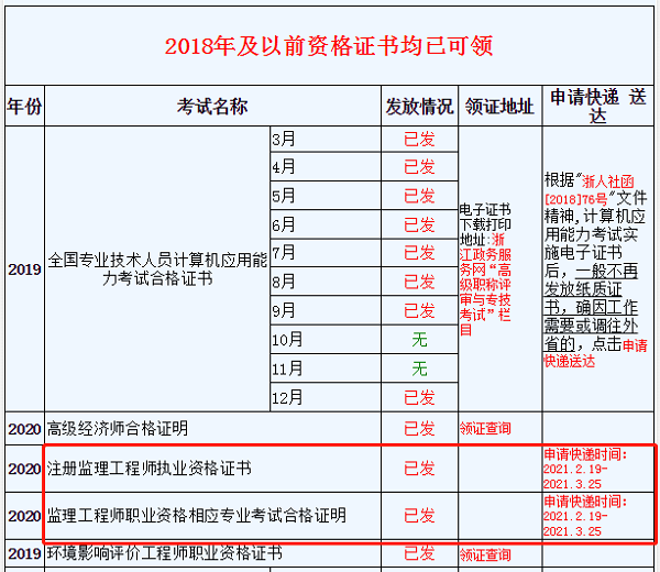浙江省监理工程师考试时间,浙江省监理工程师考试时间表  第2张