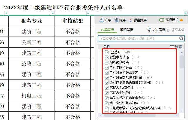 二级建造师报考学历条件二级建造师报名条件学历要求  第2张