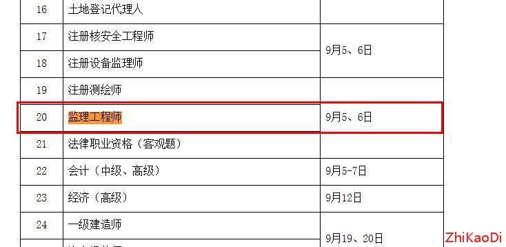 2023年全国注册监理工程师报名时间,注册监理工程师报名时间  第1张