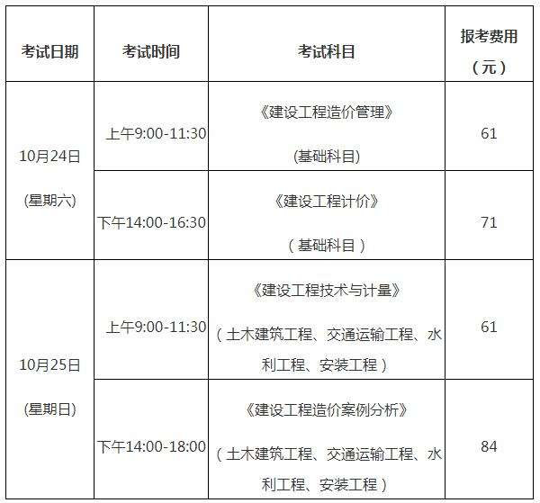 河北省造价工程师报名时间河北省造价工程师报名时间官网  第1张