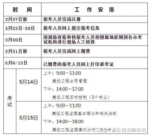 注册监理工程师报名及考试时间,全国注册监理工程师报名及考试时间  第1张