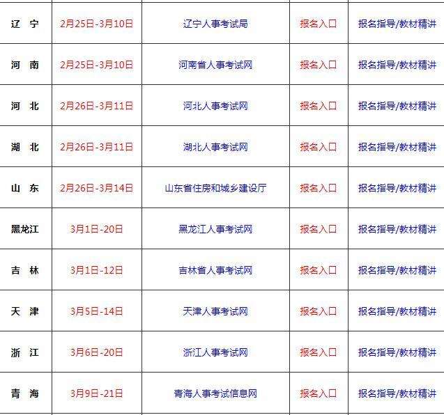 黑龙江二级建造师报名时间黑龙江二级建造师报名时间2022年官网  第2张