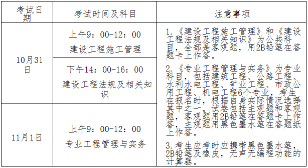 河南二级建造师招聘河南二级建造师招聘官网  第2张
