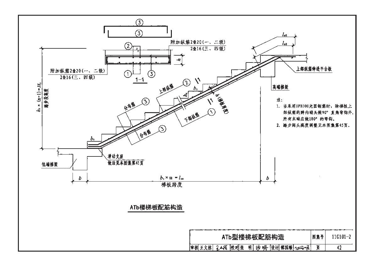 11g101-111g1011图集钢筋锚固长度表格 第1张 11g101-111g1011图集钢筋锚固长度表格 第1张