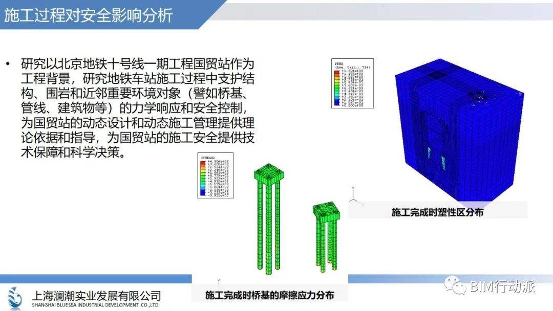 bim和装配式工程师挂证费用的简单介绍  第2张