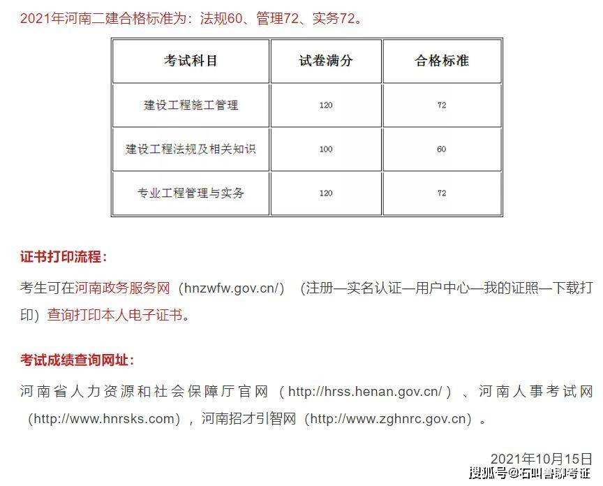 招二级建造师房建市政专业,招二级建造师  第1张