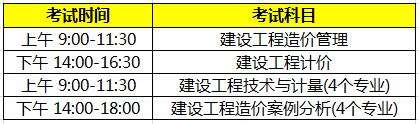 广东造价工程师,广东造价工程师报名  第1张