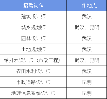 bim工程师证书骗局68,bim工程师证书骗局12800 第1张 bim工程师证书骗局68,bim工程师证书骗局12800 第1张
