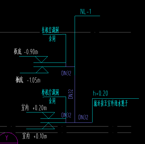 空调冷凝水排水管安装规范,空调冷凝水  第1张