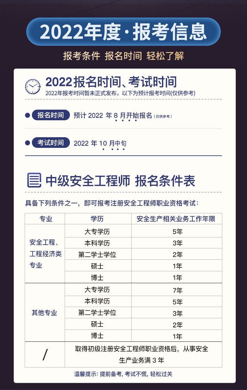 2022年注册安全工程师怎么备考呢2022年注册安全工程师怎么备考 第2张 2022年注册安全工程师怎么备考呢2022年注册安全工程师怎么备考 第2张