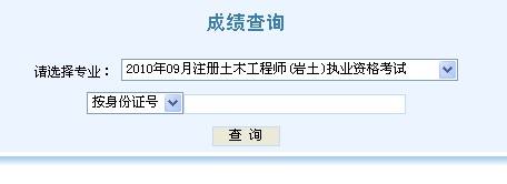 岩土工程师成绩几年有效期,岩土工程师成绩有效期几年?  第1张