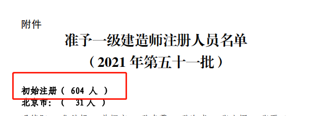 一级建造师有效期,一级建造师有效期到多大年龄  第1张