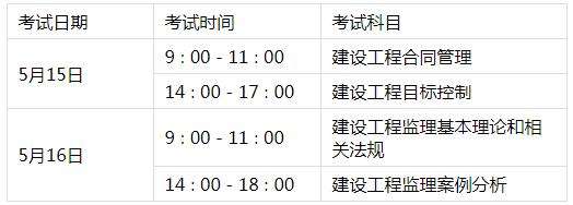 专业监理工程师报考时间报考监理工程师时间  第1张