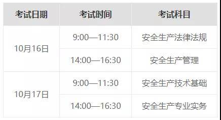 上海考注册安全工程师怎么报名,上海注册安全工程师考试报名 第2张 上海考注册安全工程师怎么报名,上海注册安全工程师考试报名 第2张