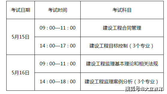 建设部注册监理工程师查询官网,建设部注册监理工程师查询  第2张