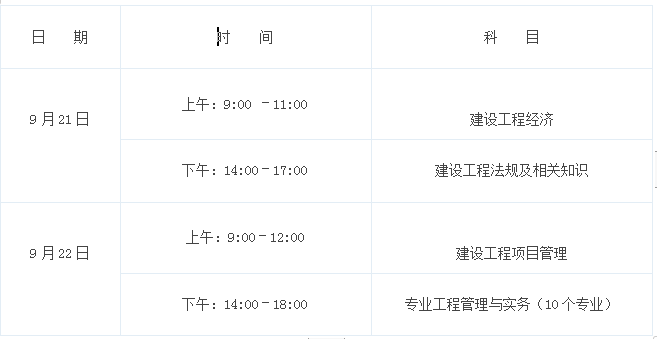 怎么样才能考过一级建造师一级建造师怎么看能考过  第1张