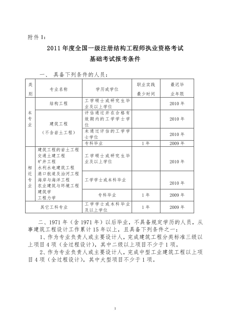 函授学历考一级结构工程师函授土木工程可以考一级结构工程师  第2张