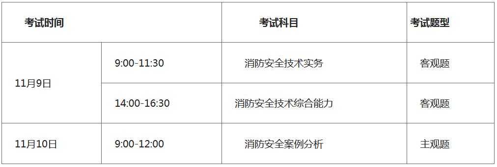 江苏消防工程师考试时间,江苏省消防工程师考试  第2张