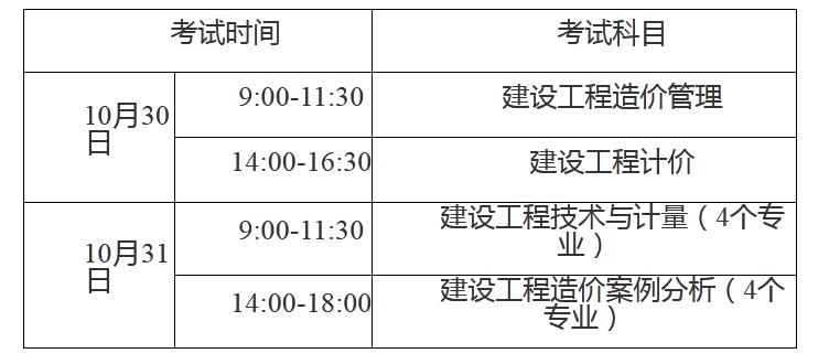 一级结构工程师年薪待遇,一级结构工程师年薪待遇多少  第1张
