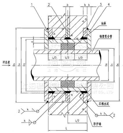 套管图集风管套管图集 第2张 套管图集风管套管图集 第2张